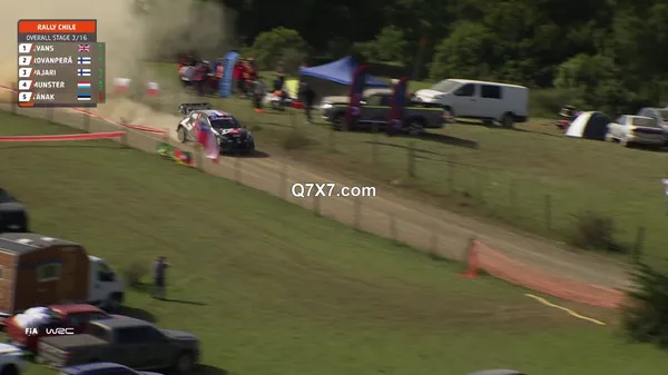 [1080p]WRC 2024 - Rally Chile Bio Bio 2024 - Highlights