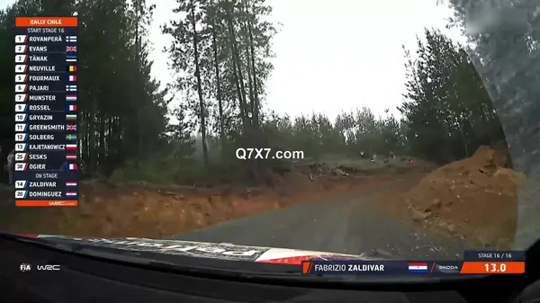 [1080p]WRC 2024 - Rally Chile Bio Bio 2024 - Day 4 - (29-9-2024)