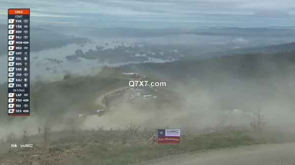 [1080p]WRC 2024 - Rally Chile Bio Bio 2024 - Day 3 - (28-9-2024)