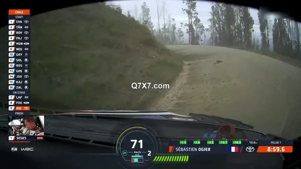 [1080p]WRC 2024 - Rally Chile Bio Bio 2024 - Day 3 - (28-9-2024)
