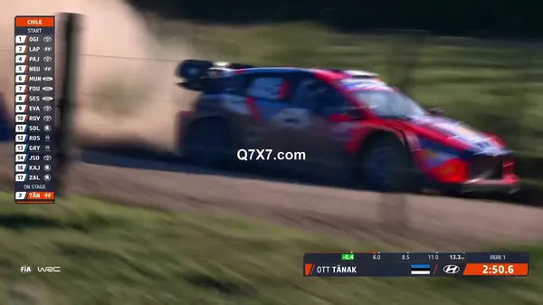 [1080p]WRC 2024 - Rally Chile Bio Bio 2024 - Day 2 - (27-9-2024)