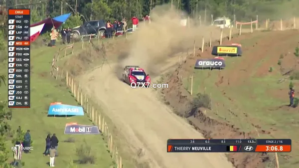 [1080p]WRC 2024 - Rally Chile Bio Bio 2024 - Day 2 - (27-9-2024)