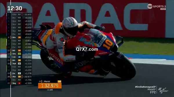[1080p]MotoGP.2024x14.Emilia-Romagna.Qualifying.TNTSportsHD.1080p