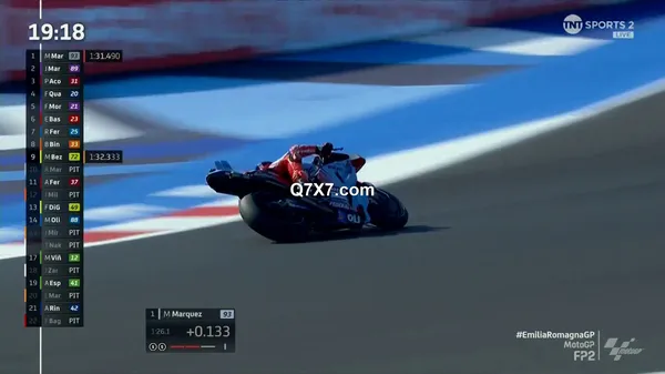 [1080p]MotoGP.2024x14.Emilia-Romagna.Qualifying.TNTSportsHD.1080p